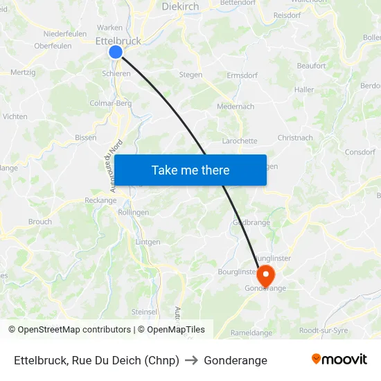 Ettelbruck, Rue Du Deich (Chnp) to Gonderange map