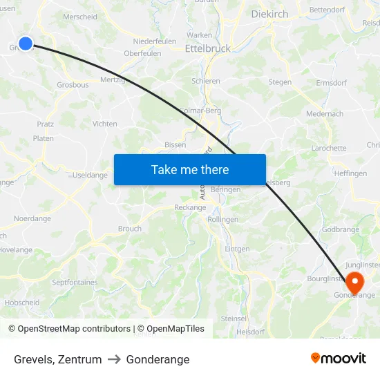 Grevels, Zentrum to Gonderange map