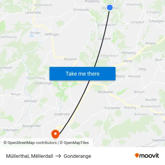 Müllerthal, Mëllerdall to Gonderange map