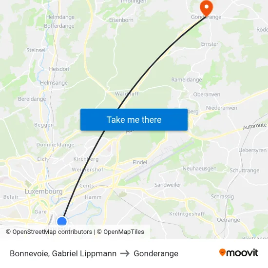 Bonnevoie, Gabriel Lippmann to Gonderange map