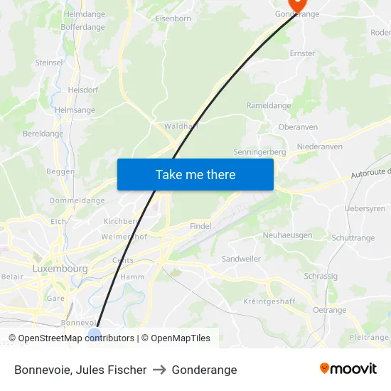 Bonnevoie, Jules Fischer to Gonderange map