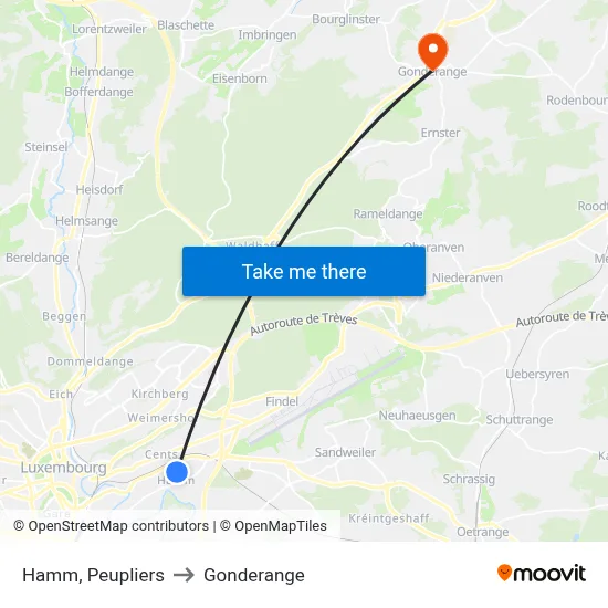 Hamm, Peupliers to Gonderange map
