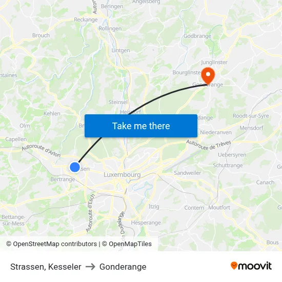 Strassen, Kesseler to Gonderange map