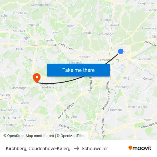 Kirchberg, Coudenhove-Kalergi to Schouweiler map