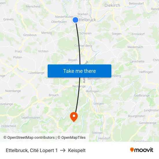 Ettelbruck, Cité Lopert 1 to Keispelt map