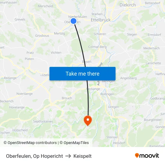 Oberfeulen, Op Hopericht to Keispelt map