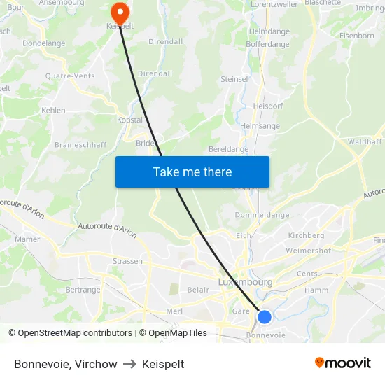 Bonnevoie, Virchow to Keispelt map