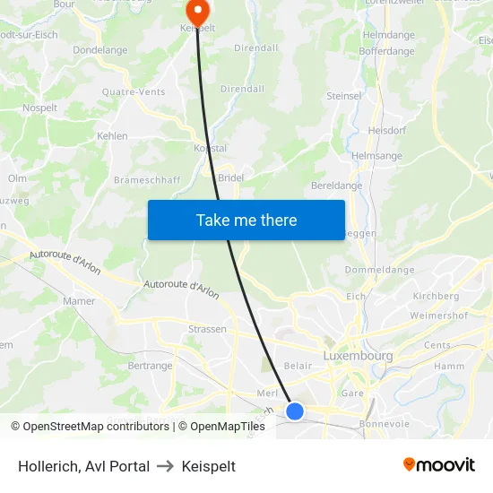 Hollerich, Avl Portal to Keispelt map