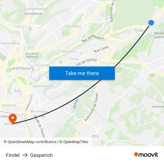 Findel to Gasperich map
