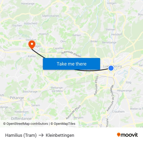 Hamilius (Tram) to Kleinbettingen map