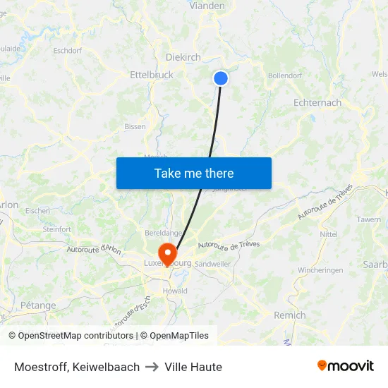 Moestroff, Keiwelbaach to Ville Haute map