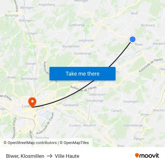 Biwer, Klosmillen to Ville Haute map