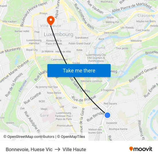 Bonnevoie, Huese Vic to Ville Haute map