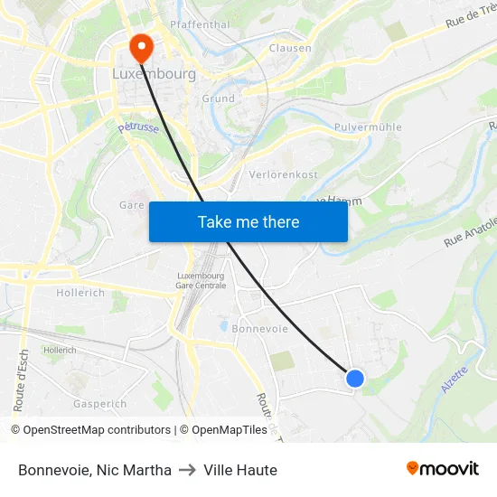 Bonnevoie, Nic Martha to Ville Haute map