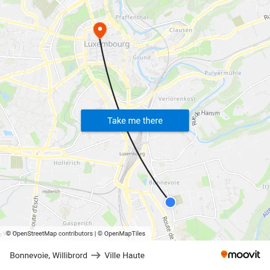 Bonnevoie, Willibrord to Ville Haute map