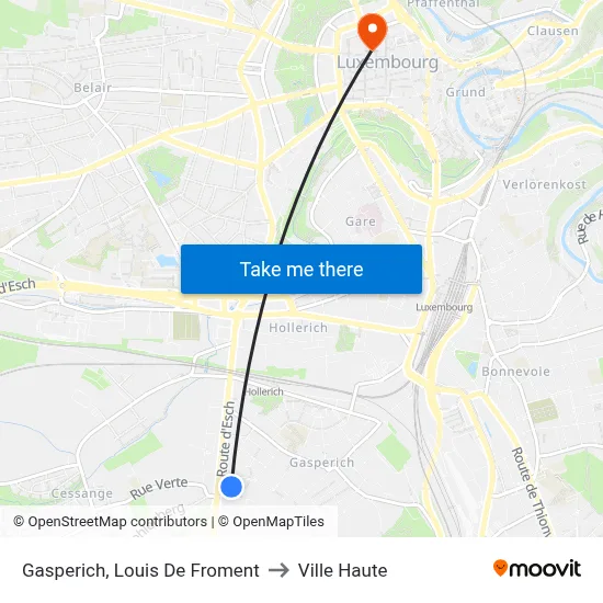 Gasperich, Louis De Froment to Ville Haute map