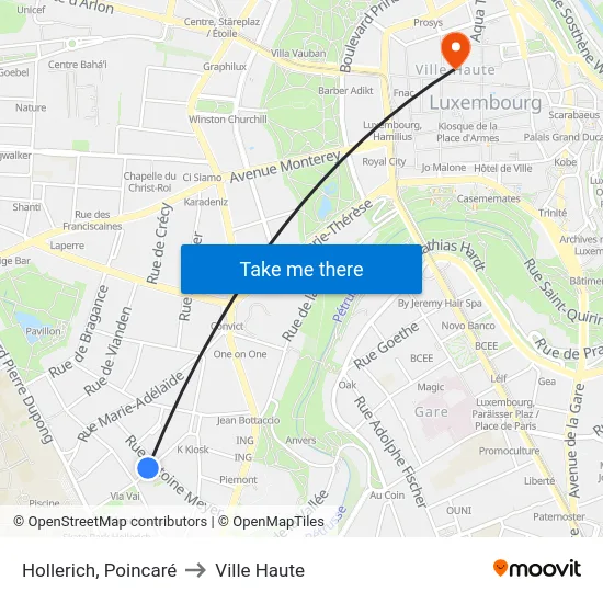 Hollerich, Poincaré to Ville Haute map