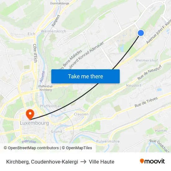 Kirchberg, Coudenhove-Kalergi to Ville Haute map