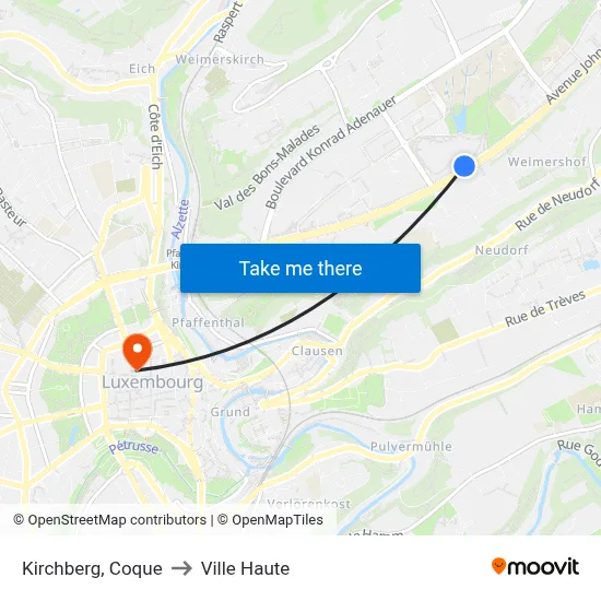 Kirchberg, Coque to Ville Haute map
