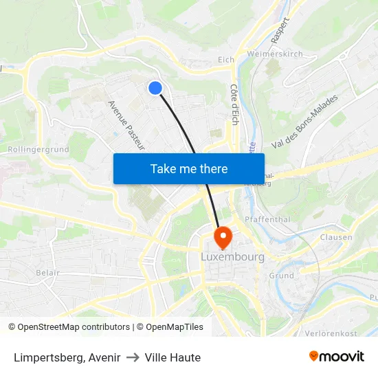 Limpertsberg, Avenir to Ville Haute map