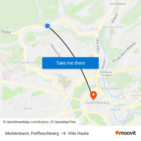 Muhlenbach, Peiffeschbierg to Ville Haute map