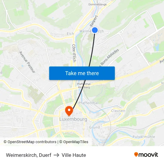 Weimerskirch, Duerf to Ville Haute map