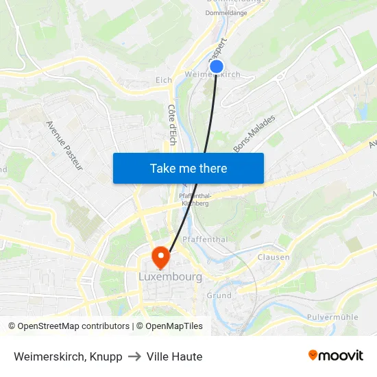 Weimerskirch, Knupp to Ville Haute map
