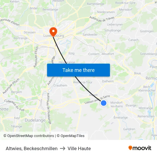 Altwies, Beckeschmillen to Ville Haute map