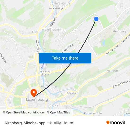 Kirchberg, Mischekopp to Ville Haute map