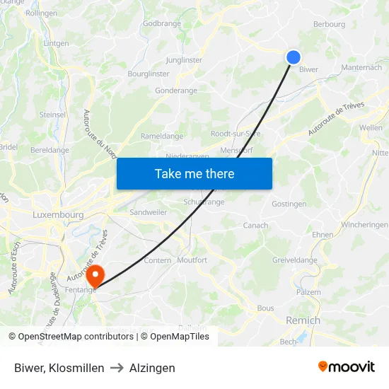 Biwer, Klosmillen to Alzingen map