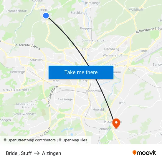 Bridel, Stuff to Alzingen map