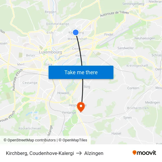 Kirchberg, Coudenhove-Kalergi to Alzingen map