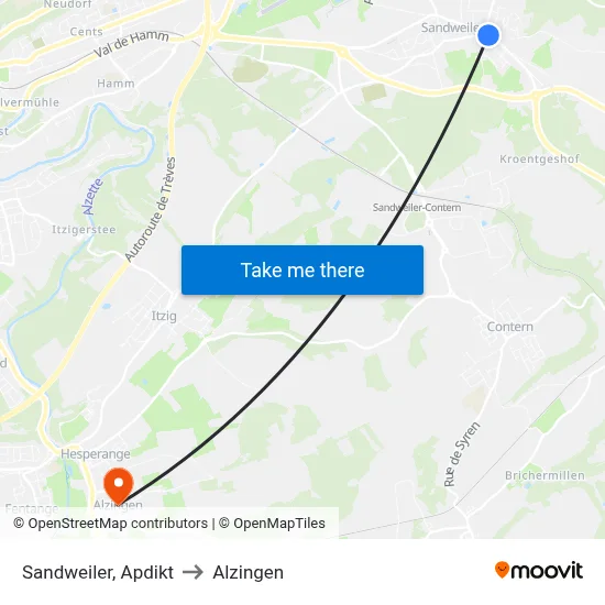 Sandweiler, Apdikt to Alzingen map