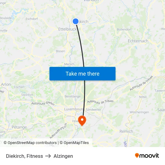 Diekirch, Fitness to Alzingen map