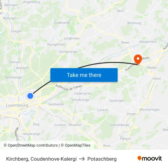Kirchberg, Coudenhove-Kalergi to Potaschberg map