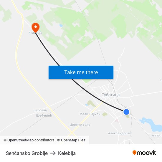 Senćansko Groblje to Kelebija map