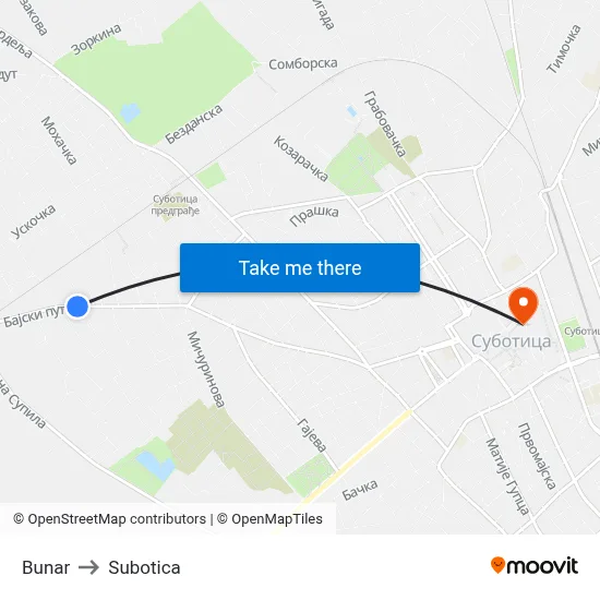 Bunar to Subotica map