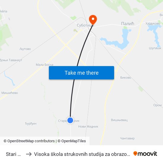 Stari Žednik to Visoka škola strukovnih studija za obrazovanje vaspitača i trenera map