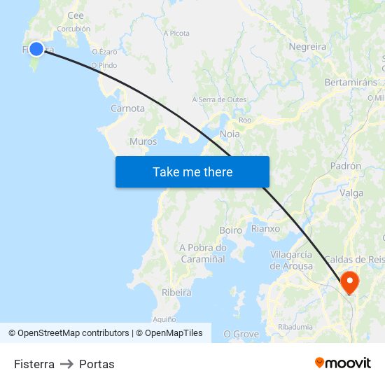 Fisterra to Portas map