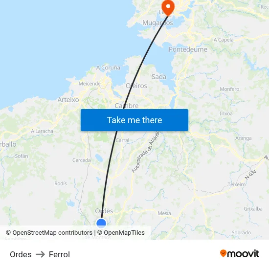 Ordes to Ferrol map