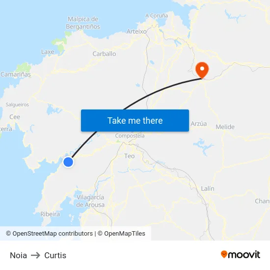 Noia to Curtis map