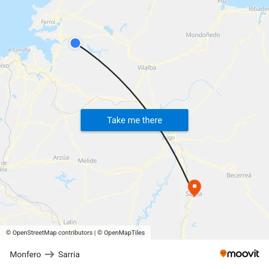 Monfero to Sarria map