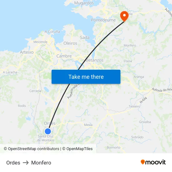 Ordes to Monfero map