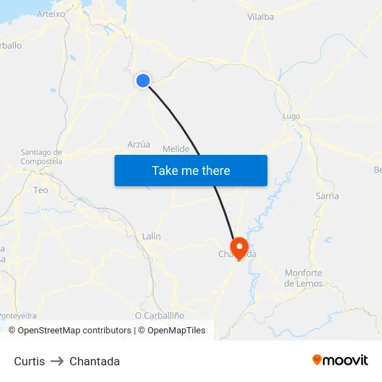 Curtis to Chantada map
