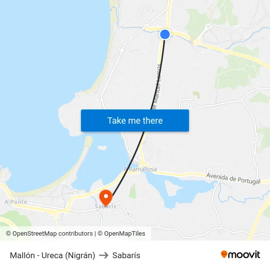 Mallón - Ureca (Nigrán) to Sabarís map