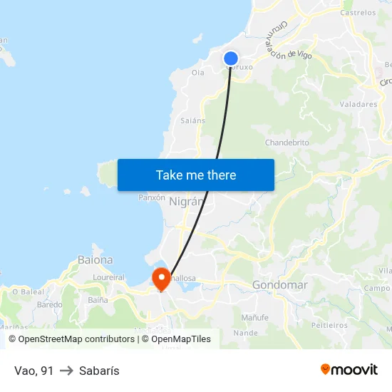 Vao, 91 to Sabarís map