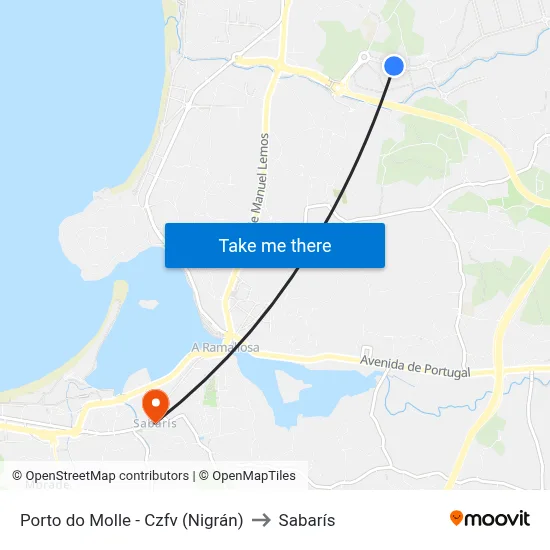 Porto do Molle - Czfv (Nigrán) to Sabarís map