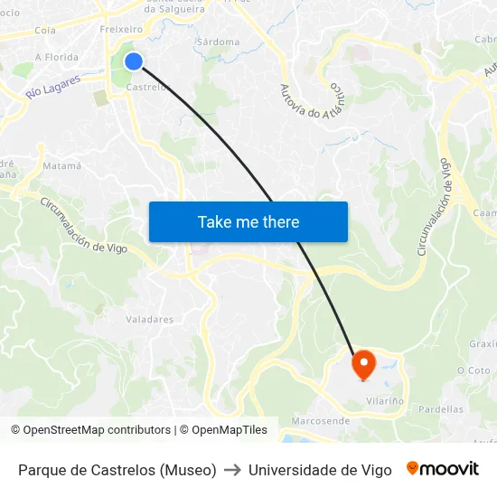 Parque de Castrelos (Museo) to Universidade de Vigo map