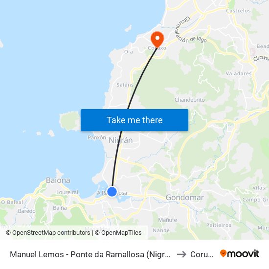 Manuel Lemos - Ponte da Ramallosa (Nigrán) to Coruxo map