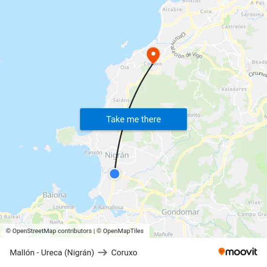 Mallón - Ureca (Nigrán) to Coruxo map